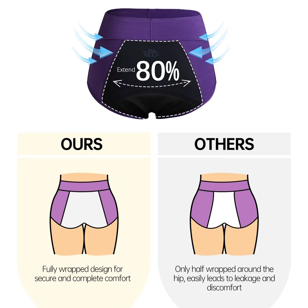 Set di 3 Mutandine a Vita Alta - Period Panty Absorbent recensione e prezzo